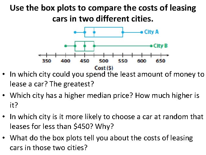 Use the box plots to compare the costs of leasing cars in two different
