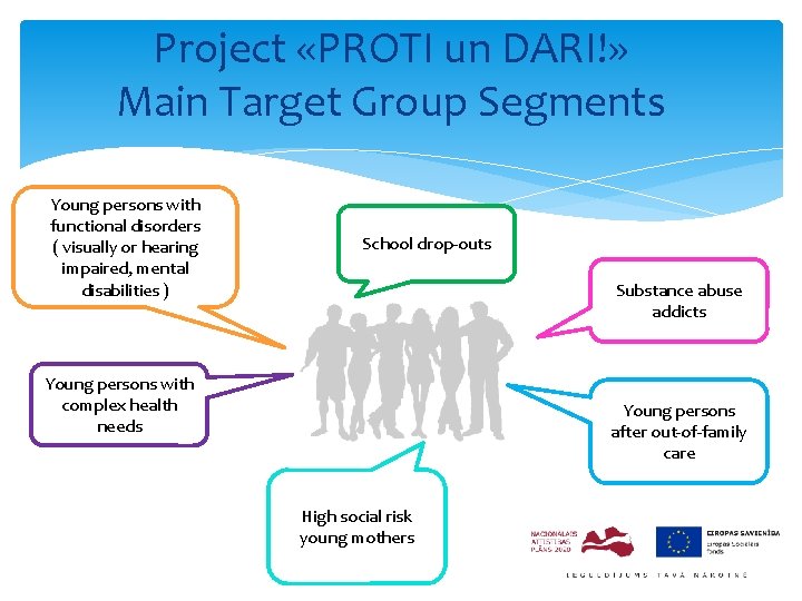 Project «PROTI un DARI!» Main Target Group Segments Young persons with functional disorders (