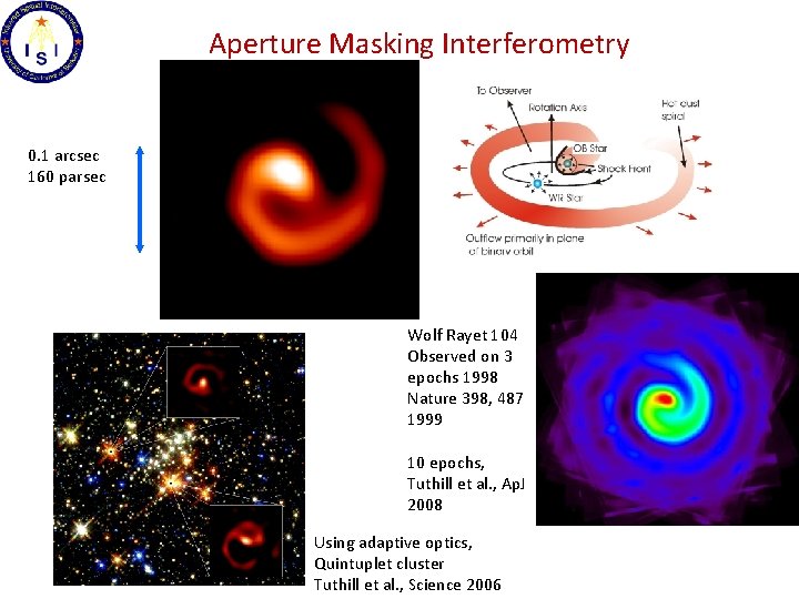 Aperture Masking Interferometry 0. 1 arcsec 160 parsec Wolf Rayet 104 Observed on 3