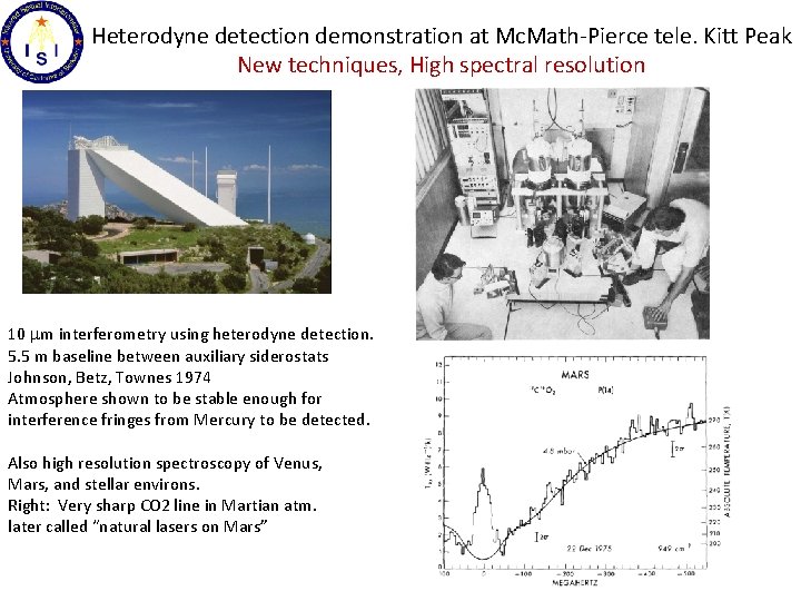 Heterodyne detection demonstration at Mc. Math-Pierce tele. Kitt Peak New techniques, High spectral resolution