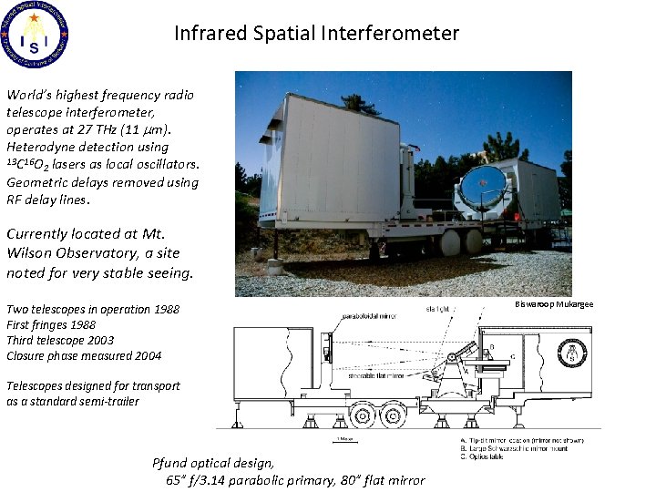 Infrared Spatial Interferometer World’s highest frequency radio telescope interferometer, operates at 27 THz (11