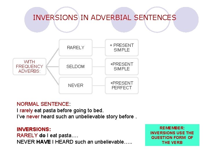 INVERSIONS IN ADVERBIAL SENTENCES WITH FREQUENCY ADVERBS: RARELY + PRESENT SIMPLE SELDOM +PRESENT SIMPLE