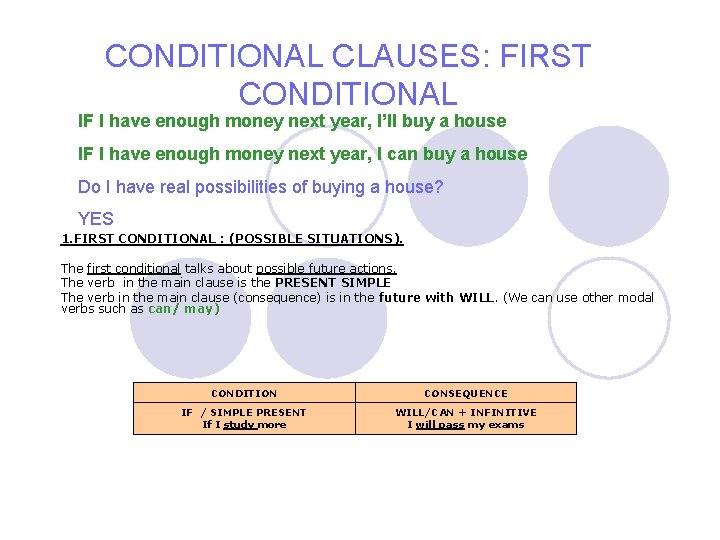 CONDITIONAL CLAUSES: FIRST CONDITIONAL IF I have enough money next year, I’ll buy a