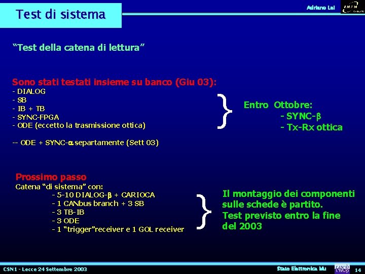 Adriano Lai Test di sistema “Test della catena di lettura” Sono stati testati insieme Adriano Lai Test di sistema “Test della catena di lettura” Sono stati testati insieme