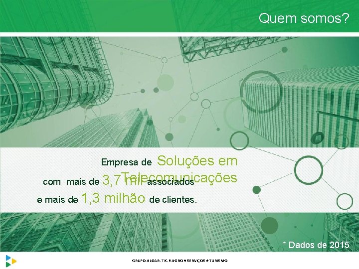 Quem somos? Soluções em com mais de 3, 7 Telecomunicações mil associados e mais