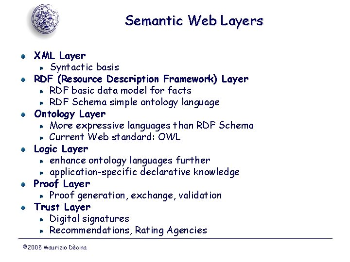 Semantic Web Layers XML Layer Syntactic basis RDF (Resource Description Framework) Layer RDF basic