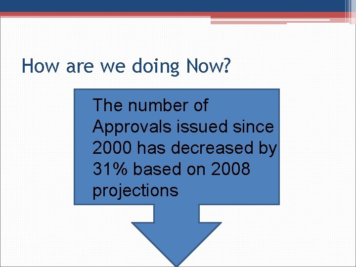How are we doing Now? The number of Approvals issued since 2000 has decreased