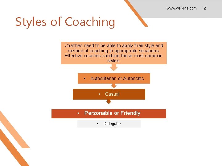 www. website. com Styles of Coaching Coaches need to be able to apply their