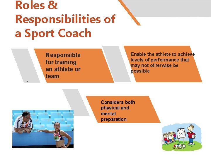 Roles & Responsibilities of a Sport Coach . Responsible for training an athlete or