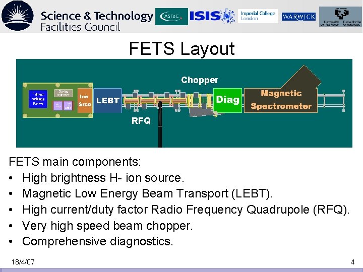 FETS Layout Chopper RFQ FETS main components: • High brightness H- ion source. •