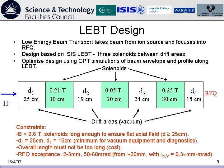 LEBT Design • Low Energy Beam Transport takes beam from ion source and focuses