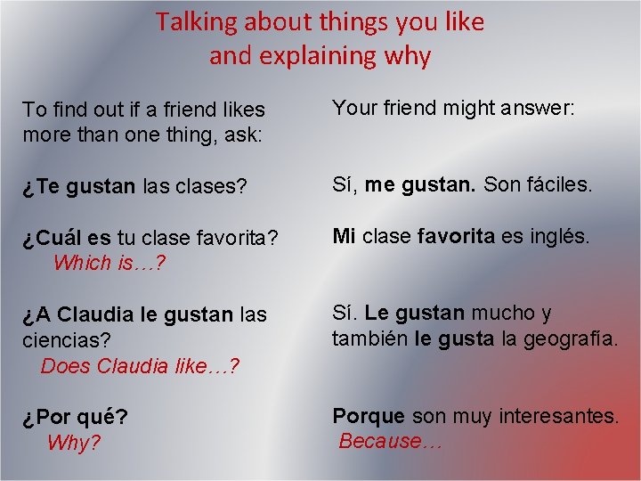 Talking about things you like and explaining why To find out if a friend Talking about things you like and explaining why To find out if a friend