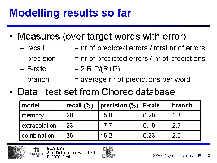 Modelling results so far • Measures (over target words with error) – – recall