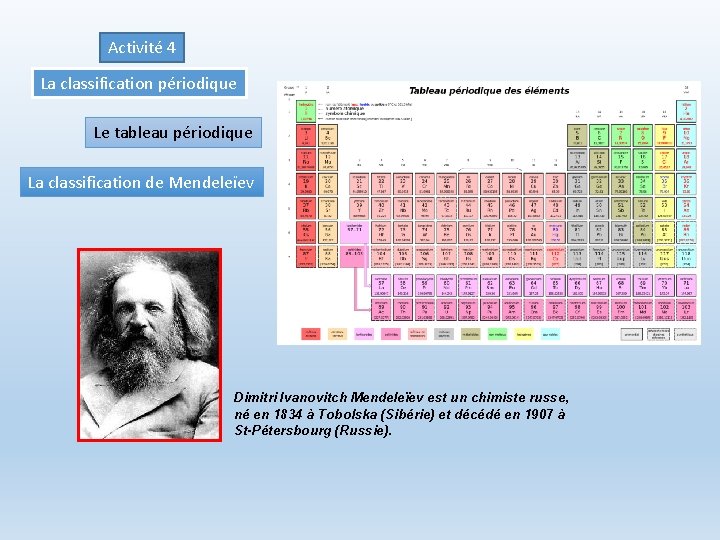 Activité 4 La classification périodique Le tableau périodique La classification de Mendeleïev Dimitri Ivanovitch