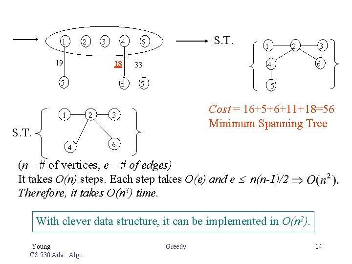 1 2 4 3 19 18 5 5 1 2 S. T. 6 33 1 2 4 3 19 18 5 5 1 2 S. T. 6 33