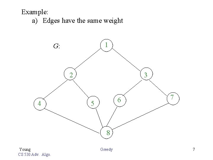 Example: a) Edges have the same weight 1 G: 2 4 3 6 5