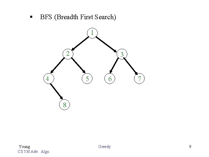 § BFS (Breadth First Search) 1 2 4 3 5 6 7 8 Young
