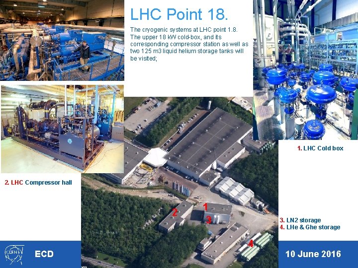 LHC Point 18. The cryogenic systems at LHC point 1. 8. The upper 18