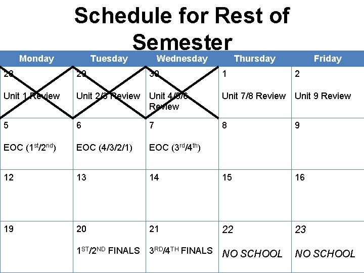 Monday Schedule for Rest of Semester Tuesday Wednesday Thursday Friday 28 29 30 1