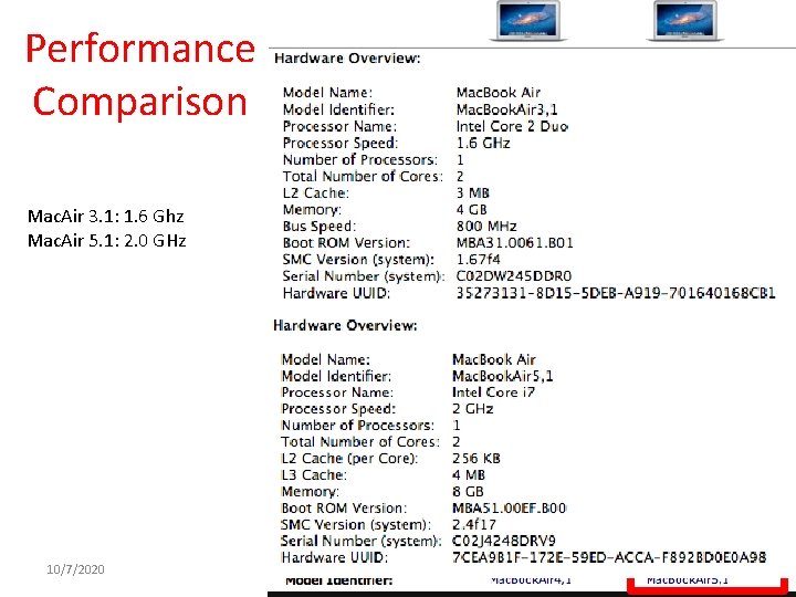 Performance Comparison Mac. Air 3. 1: 1. 6 Ghz Mac. Air 5. 1: 2.