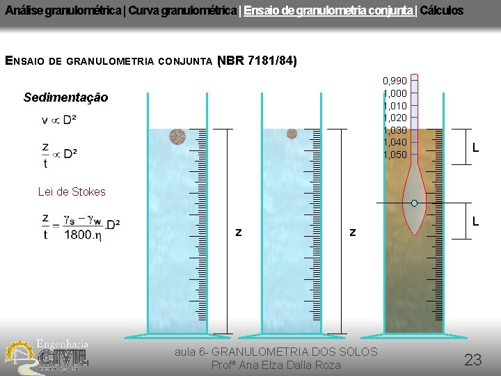 Análise granulométrica | Curva granulométrica | Ensaio de granulometria conjunta | Cálculos ENSAIO DE