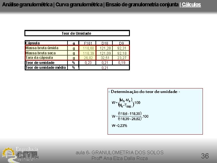 Análise granulométrica | Curva granulométrica | Ensaio de granulometria conjunta | Cálculos Teor de