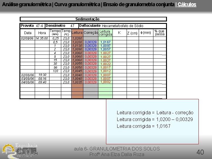 Análise granulométrica | Curva granulométrica | Ensaio de granulometria conjunta | Cálculos Sedimentação Proveta