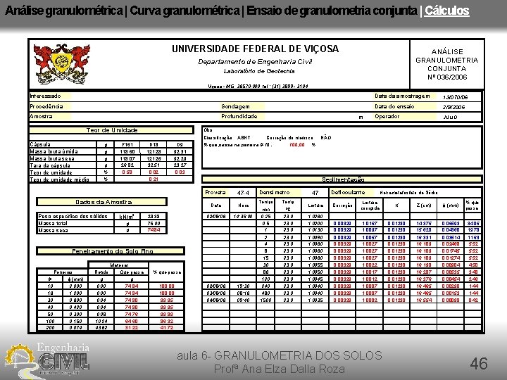 Análise granulométrica | Curva granulométrica | Ensaio de granulometria conjunta | Cálculos UNIVERSIDADE FEDERAL