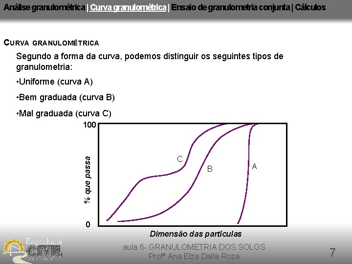 Análise granulométrica | Curva granulométrica | Ensaio de granulometria conjunta | Cálculos CURVA GRANULOMÉTRICA