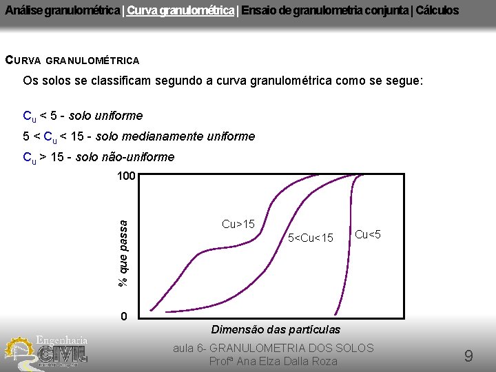 Análise granulométrica | Curva granulométrica | Ensaio de granulometria conjunta | Cálculos CURVA GRANULOMÉTRICA