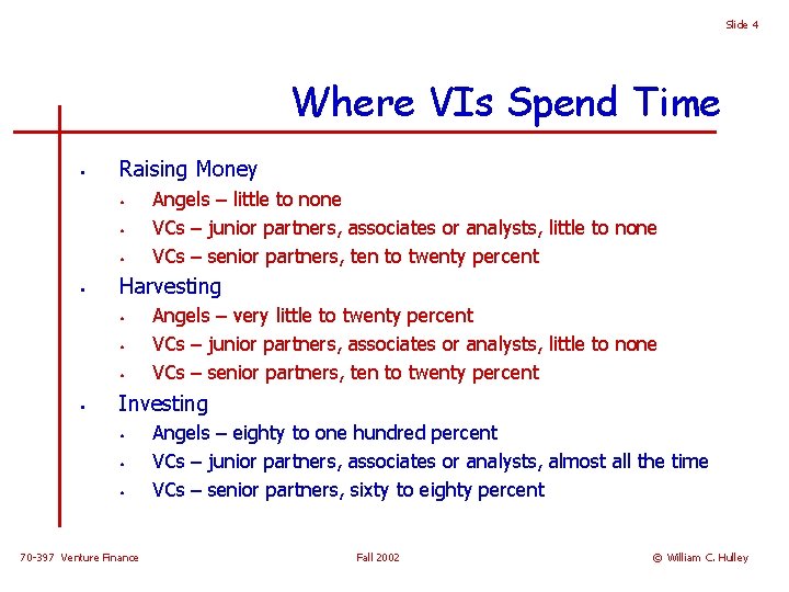 Slide 4 Where VIs Spend Time • Raising Money • • Harvesting • •