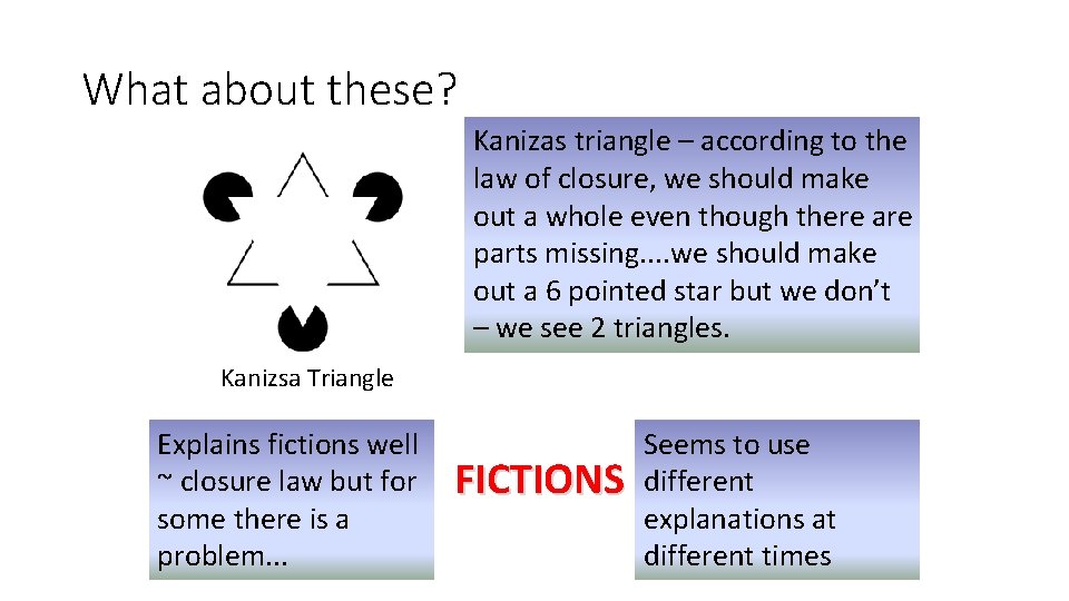 What about these? Kanizas triangle – according to the law of closure, we should