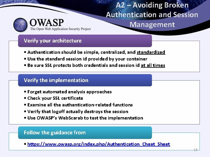 A 2 – Avoiding Broken Authentication and Session Management Verify your architecture • Authentication