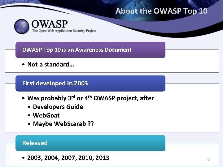 About the OWASP Top 10 is an Awareness Document • Not a standard… First