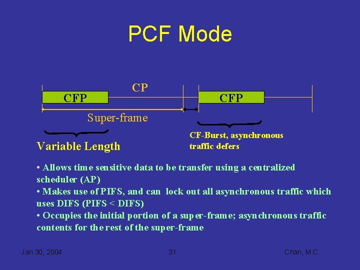 PCF Mode CP CFP Super-frame CF-Burst, asynchronous traffic defers Variable Length • Allows time
