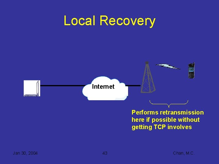 Local Recovery Internet Performs retransmission here if possible without getting TCP involves Jan 30,