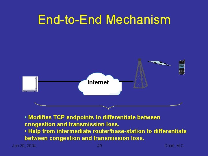 End-to-End Mechanism Internet • Modifies TCP endpoints to differentiate between congestion and transmission loss.