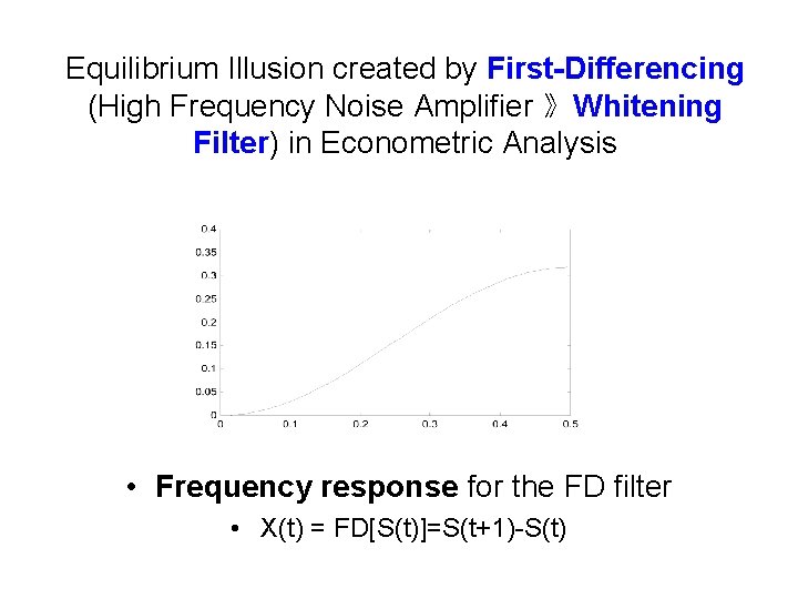 Equilibrium Illusion created by First-Differencing (High Frequency Noise Amplifier 》Whitening Filter) in Econometric Analysis