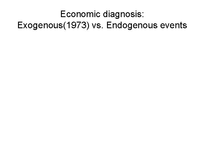 Economic diagnosis: Exogenous(1973) vs. Endogenous events 