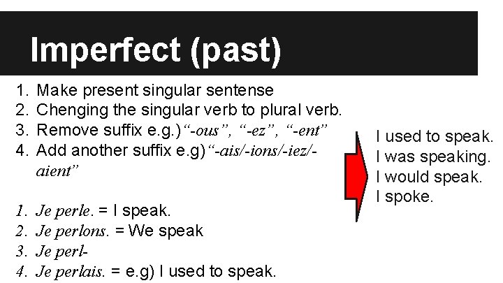 Imperfect (past) 1. 2. 3. 4. Make present singular sentense Chenging the singular verb