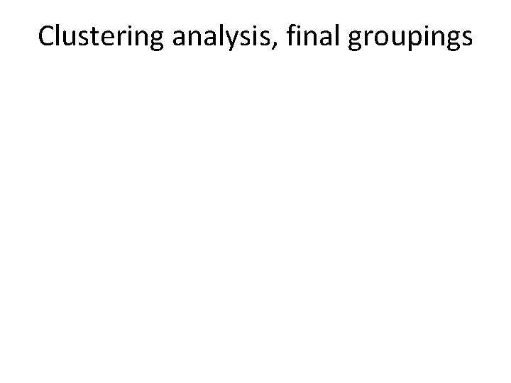 Clustering analysis, final groupings 