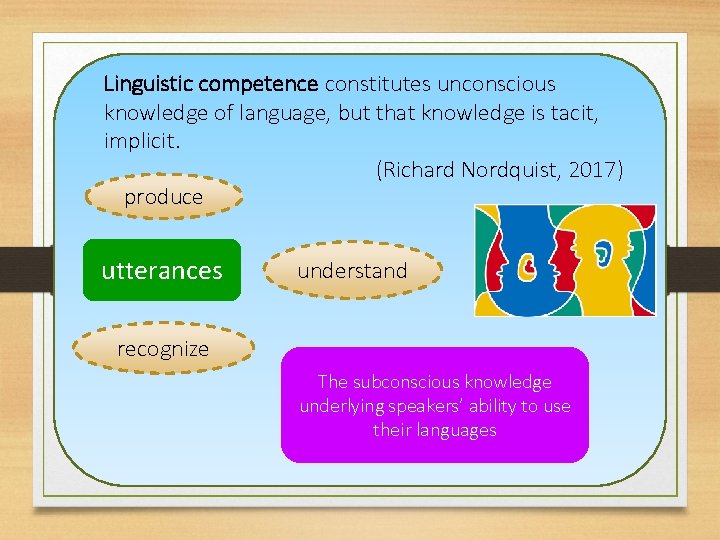  Linguistic competence constitutes unconscious knowledge of language, but that knowledge is tacit, implicit.