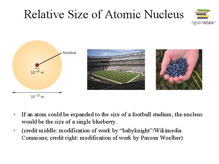 Relative Size of Atomic Nucleus • If an atom could be expanded to the
