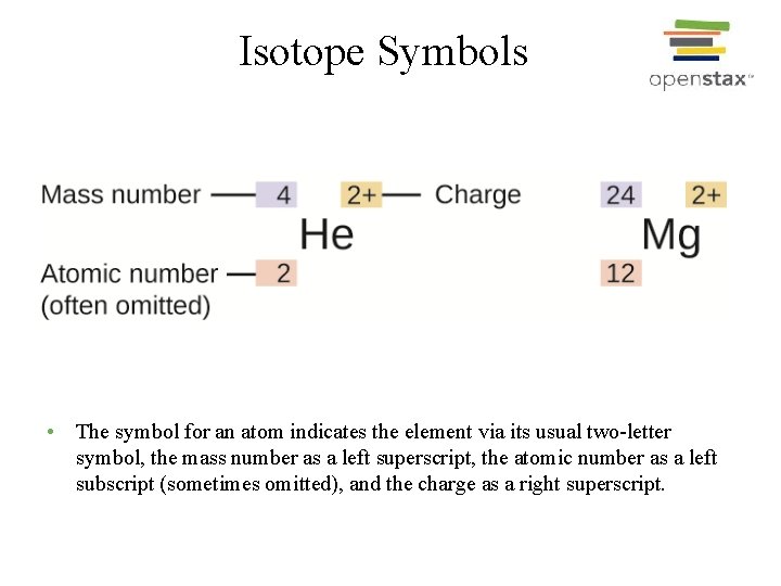 Isotope Symbols • The symbol for an atom indicates the element via its usual