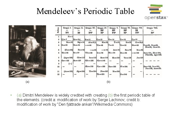 Mendeleev’s Periodic Table • (a) Dimitri Mendeleev is widely credited with creating (b) the