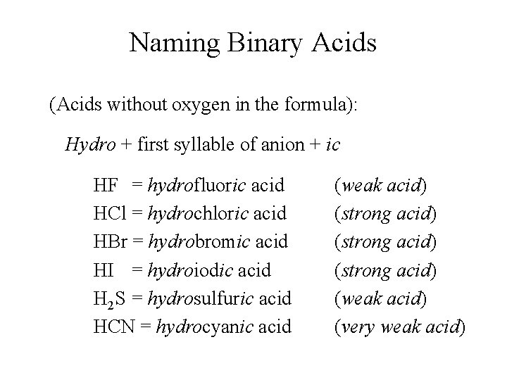 Naming Binary Acids (Acids without oxygen in the formula): Hydro + first syllable of