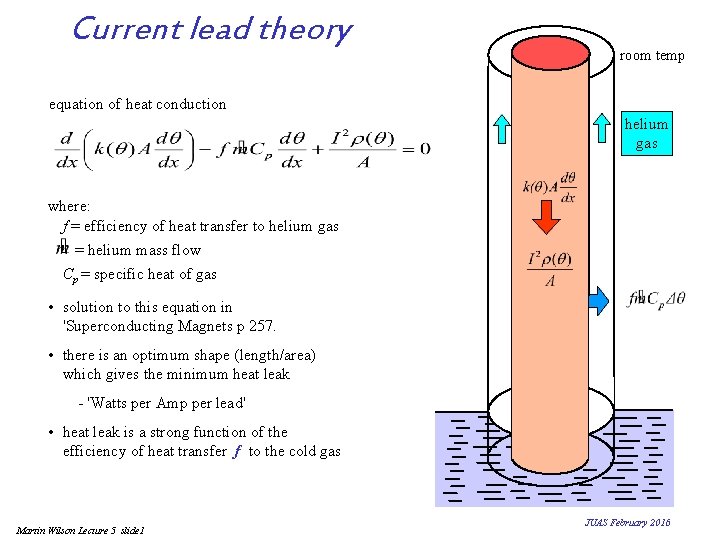 Current lead theory room temp equation of heat conduction helium gas where: f = Current lead theory room temp equation of heat conduction helium gas where: f =