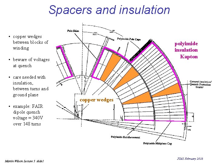 Spacers and insulation • copper wedges between blocks of winding polyimide insulation Kapton • Spacers and insulation • copper wedges between blocks of winding polyimide insulation Kapton •