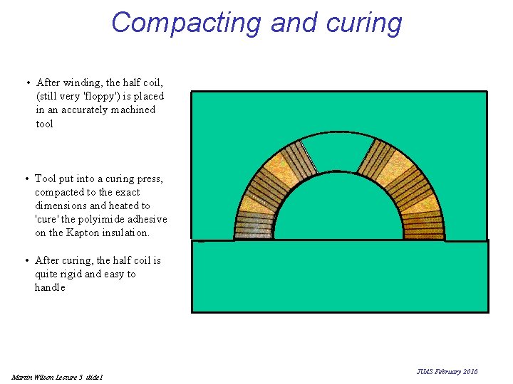 Compacting and curing • After winding, the half coil, (still very 'floppy') is placed Compacting and curing • After winding, the half coil, (still very 'floppy') is placed