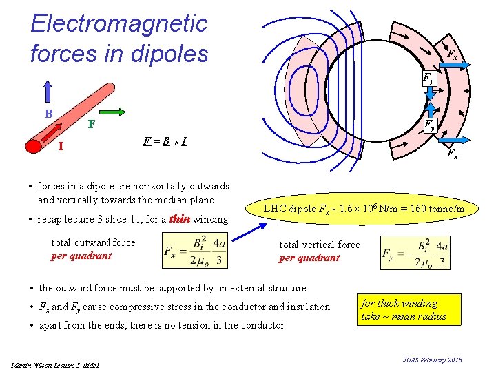 Electromagnetic forces in dipoles Fx Fy B F I Fy F=B^I • forces in Electromagnetic forces in dipoles Fx Fy B F I Fy F=B^I • forces in